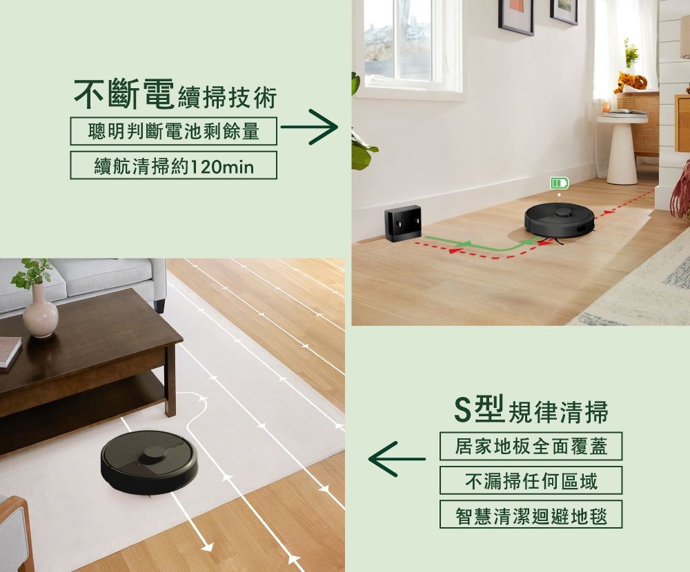 不斷電續掃技術聰明判斷電池剩餘量續航清掃約120minS型規律清掃居家地板全面覆蓋不漏掃任何區域智慧清潔迴避地毯