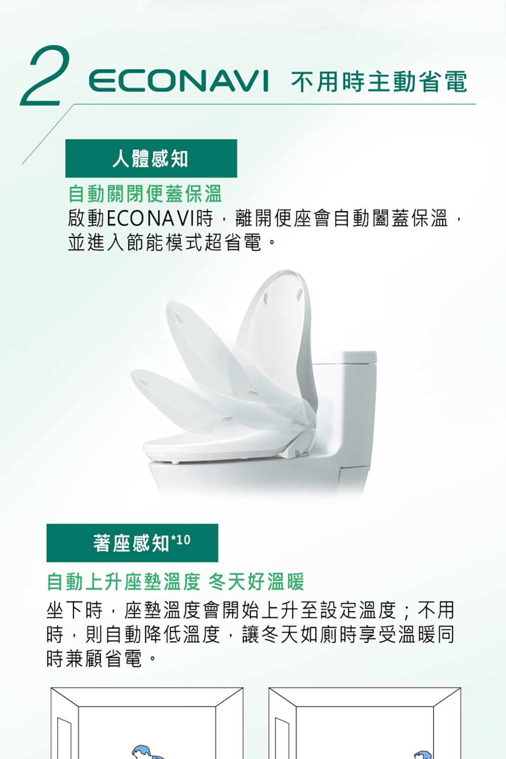 啟動ECONAVI時,離開便座會自動闔蓋保溫,