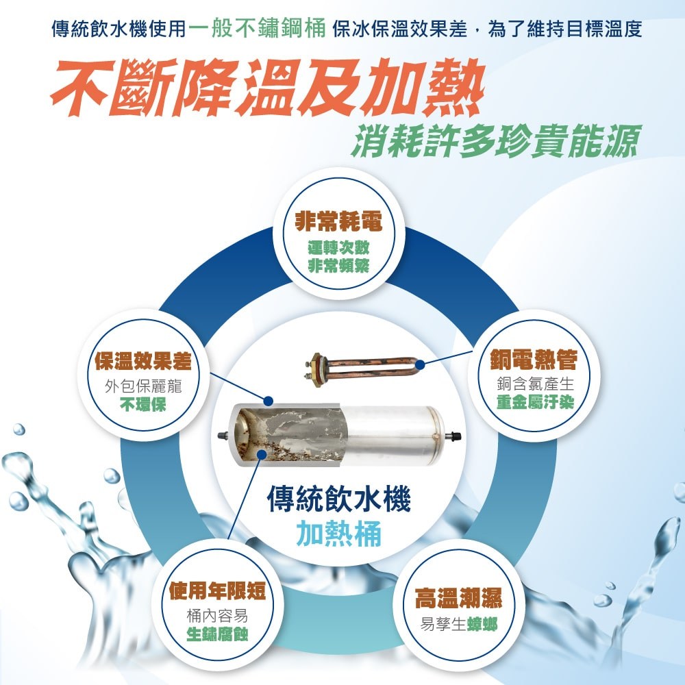 極省電系列產品描述--落地型_02