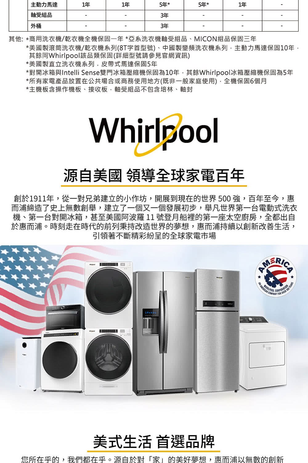 對開冰箱與Intelli Sense雙門冰箱壓縮機保固為10年,其餘Whirlpool冰箱壓縮機保固為5年