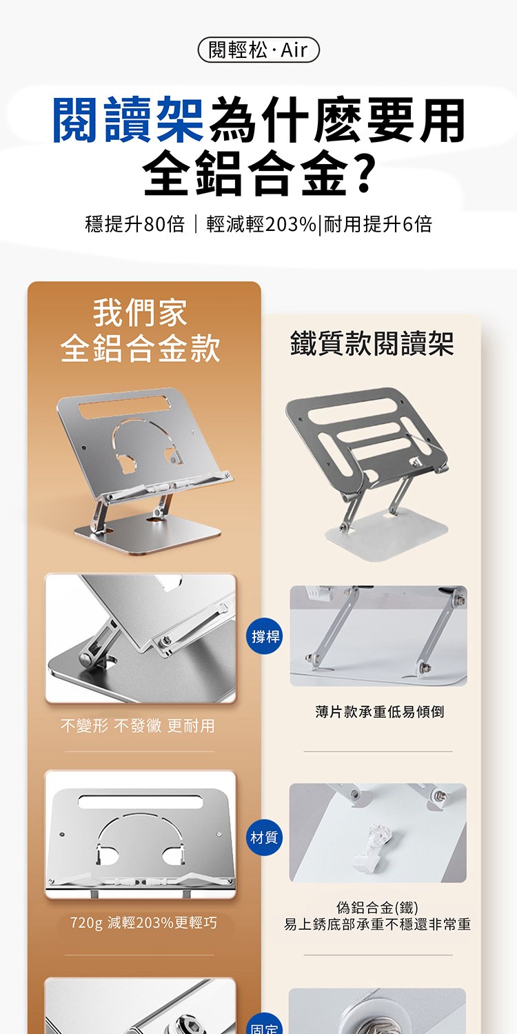 蝛拇����80��頛�皜�頛�203%���冽����6��