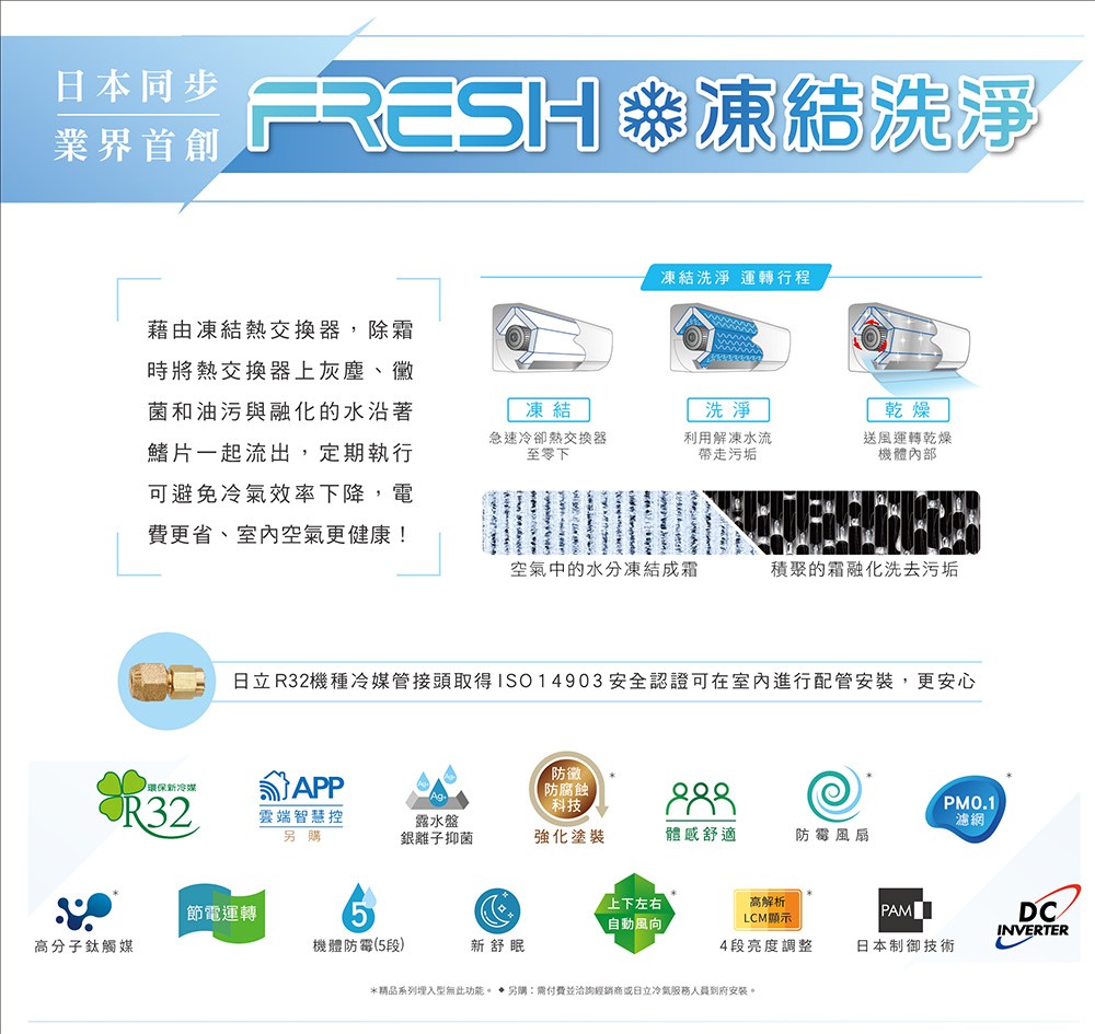 �亦� R32璈�蝔桀�瑕�蝞⊥�仿�剖��敺�ISO14903 摰��刻�霅��臬�典恕�折�脰���蝞∪�鋆�,�游�敹�