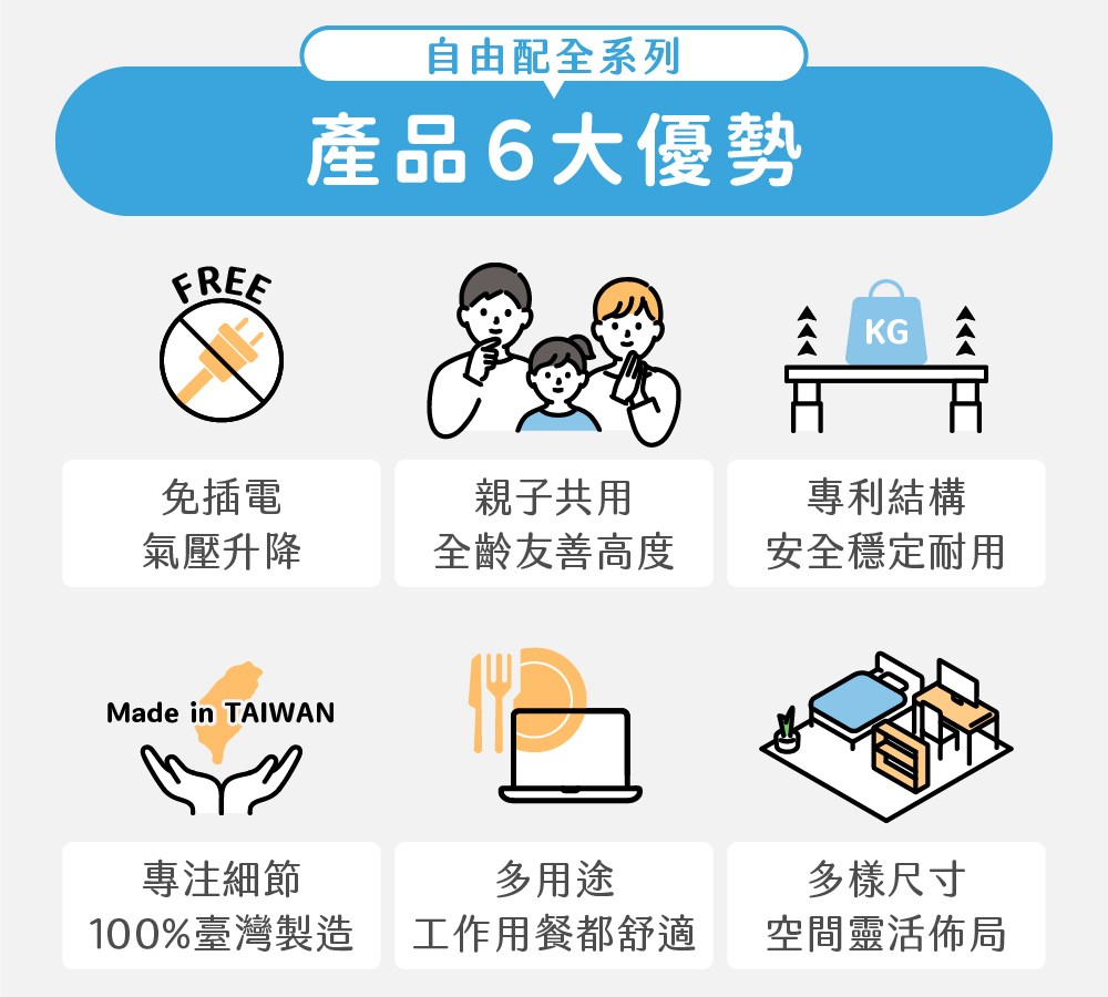 氣壓升降邊桌｜記憶高度設定，日常使用更省時