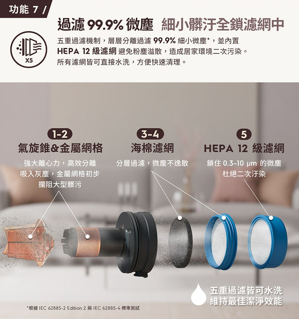 �寞��IEC 628852 Edition 2 ��IEC 628854 璅�皞�皜祈岫