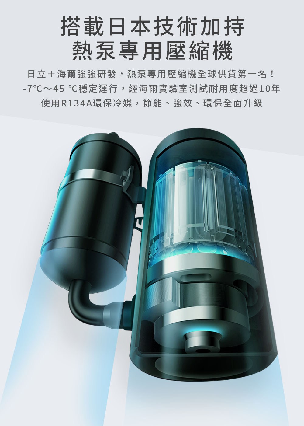 搭載日本技術加持 熱泵專用壓縮機 日立海爾強強研發,熱泵專用壓縮機全球供貨第一名 745 穩定運行,經海爾實驗室測試耐用度超過10年 使用R134A環保冷媒,節能、強效、 環保全面升級 