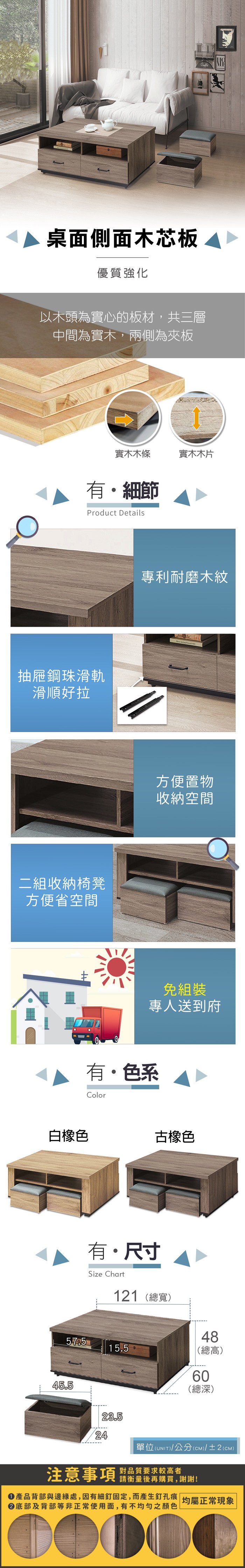 桌面側面木芯板優質強化以木頭為實心的板材,共三層中間為實木,兩側為夾板實木木條實木木片有細節Product Details抽屜鋼珠滑軌滑順好拉二組收納椅凳方便省空間專利耐磨木紋 方便置物收納空間免組裝專人送到府有色系Color白橡色古橡色有・尺寸Size Chart121總寬)15.548(總高)6045.5(總深)23.524(UNIT)/公分(CM)/±2(cm)單位(UN對品質要求較高者注意事項 量後再購買,謝謝!產品背部與邊緣處,因有細釘固定,而產生釘孔痕 均屬正常現象底部及背部等非正常使用面,有不均勻之顏色