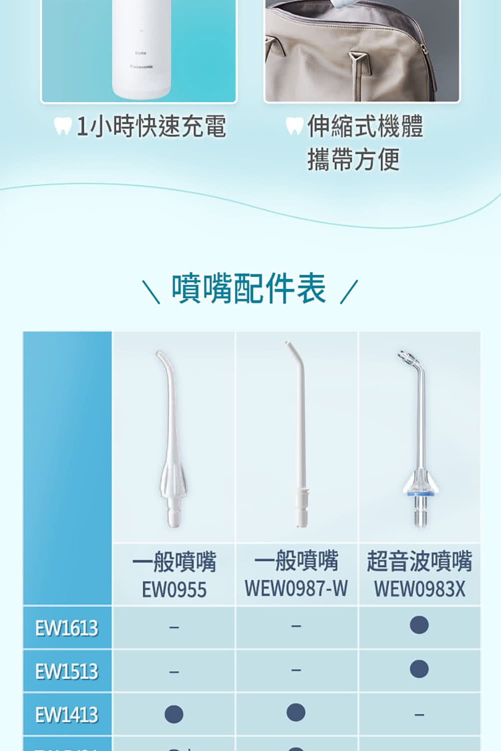 銝��砍�游�� 頞��單郭�游��