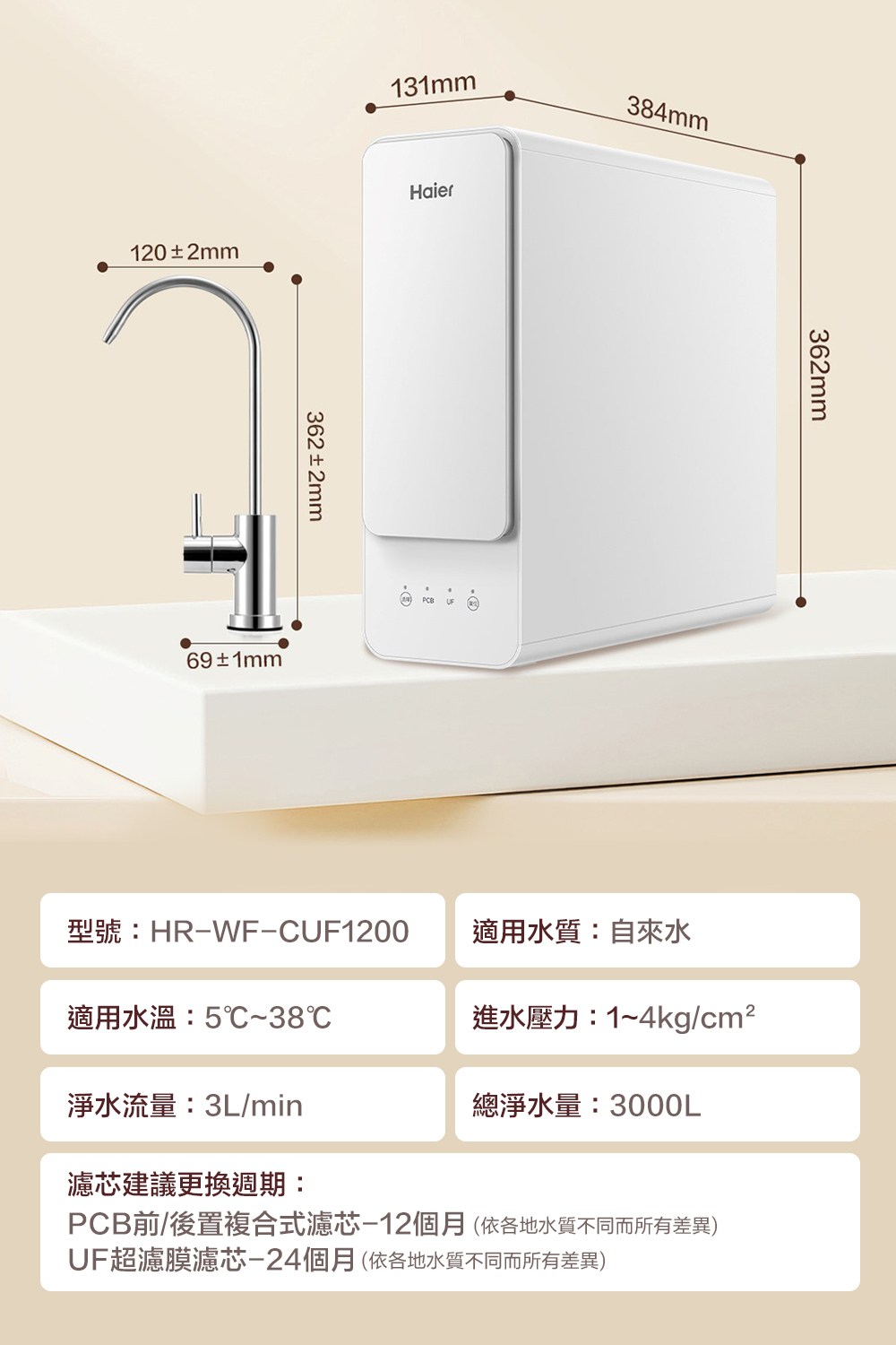 PCB前後置複合式濾芯12個月依各地水質不同而所有差異
