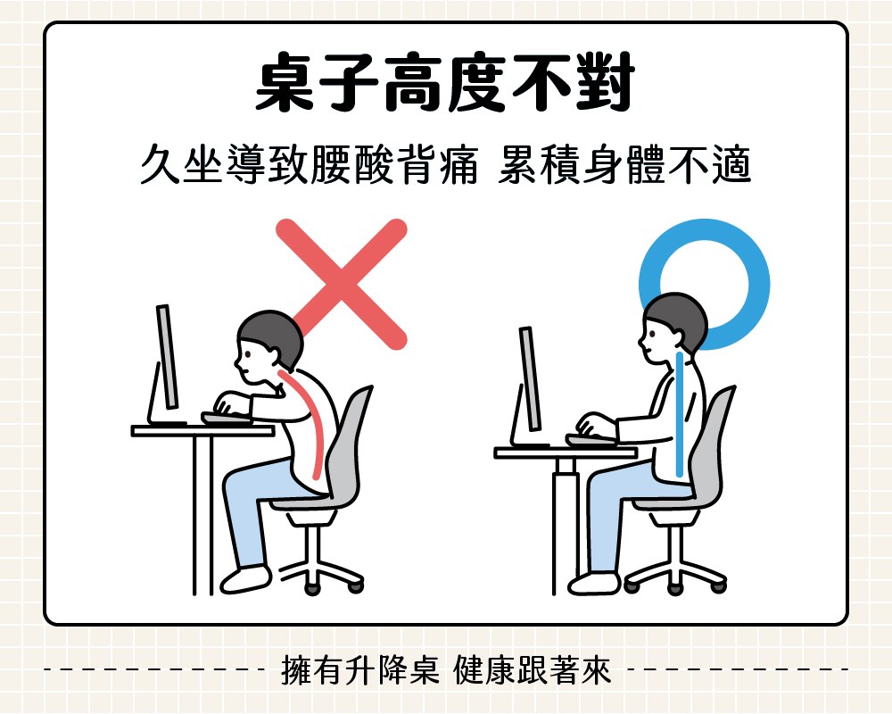 氣壓升降邊桌｜內建電源供應系統，使用更便利