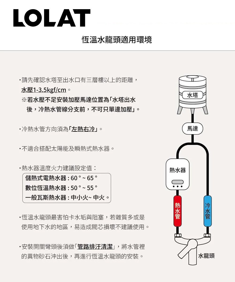 LOLAT 恆溫沐浴龍頭淋浴龍頭TL023SH｜衛浴設備｜特力屋．特力屋線上購物