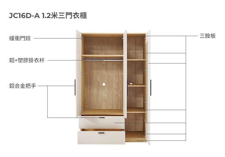 JC16D-A 1.2米三門衣櫃緩衝門鉸鋁+塑膠掛衣杆鋁合金把手三胺板