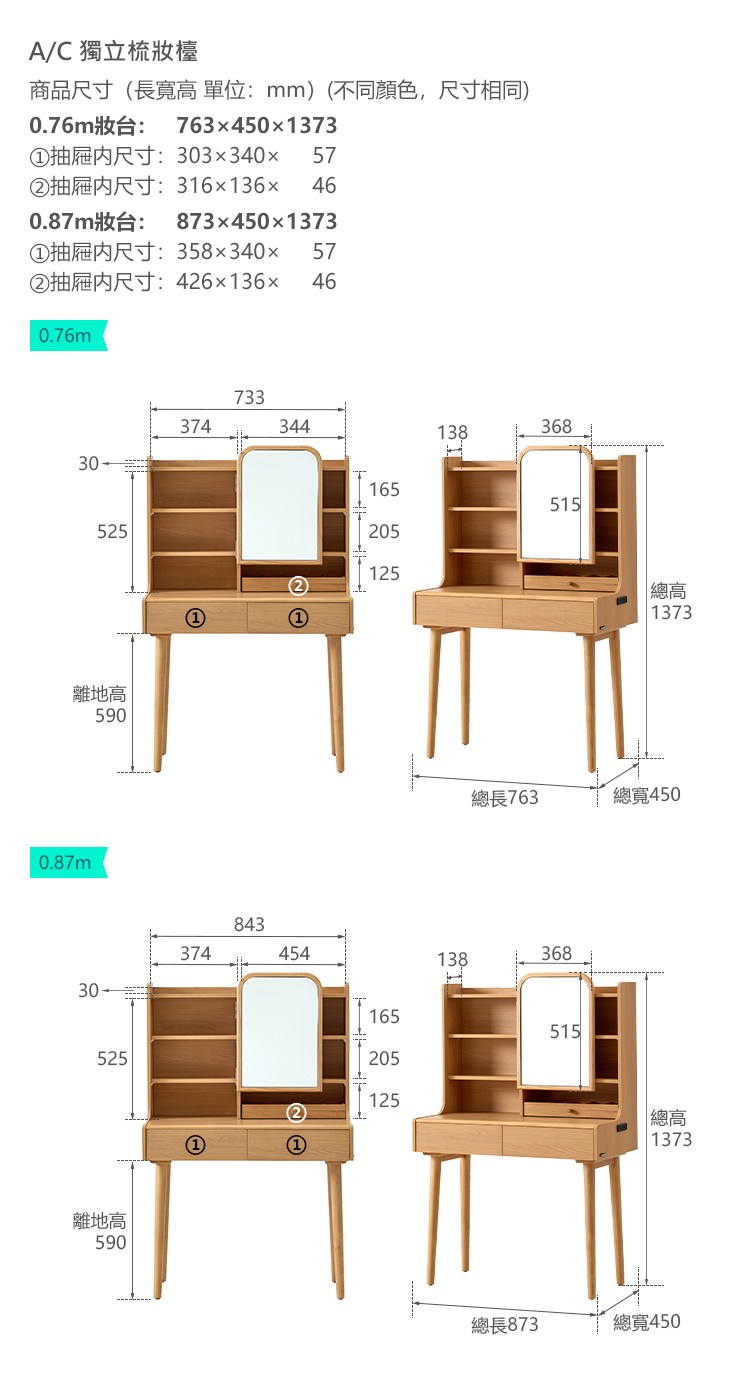 A/C獨立梳妝檯商品尺寸(長寬單位mm)(不同颜色,尺寸相同)0.76m 7634501373抽屜内尺寸 30334057: 316x136x460.87m妝台:8734501373: 358x340x570.76m: 426136 4673337434430-525地高5900.87m165205125284337445430-525離地高5901652051251138368515 總高1373總長763總寬450138368515總高1373總長873總寬450