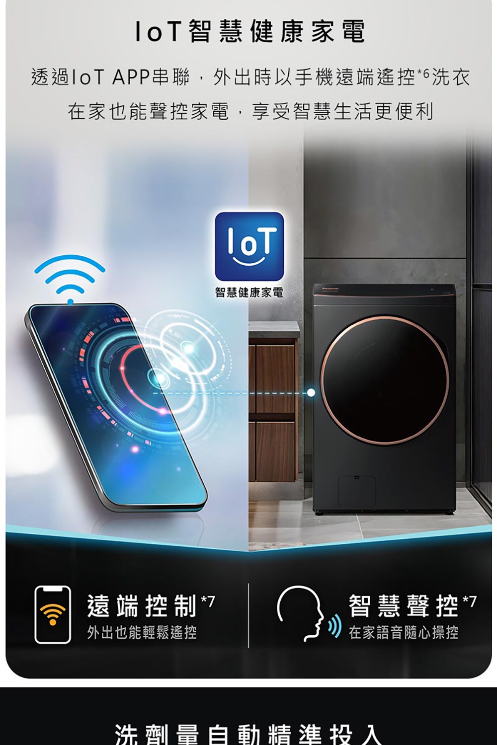����IoT APP銝脰��,憭��箸��隞交��璈���蝡舫����6瘣�銵�