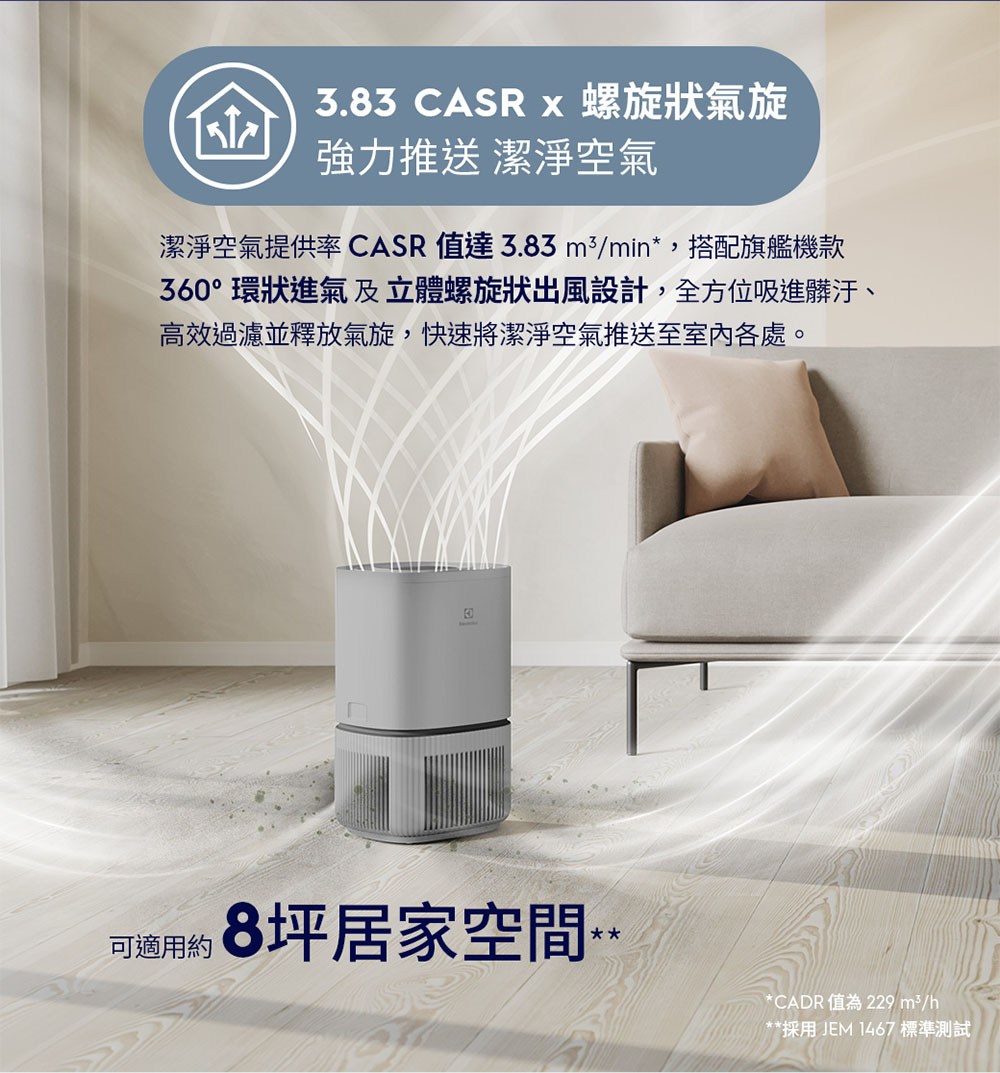 瞏�瘛函征瘞���靘��� CASR �潮�� 3.83 m3min,�剝�����行�甈�