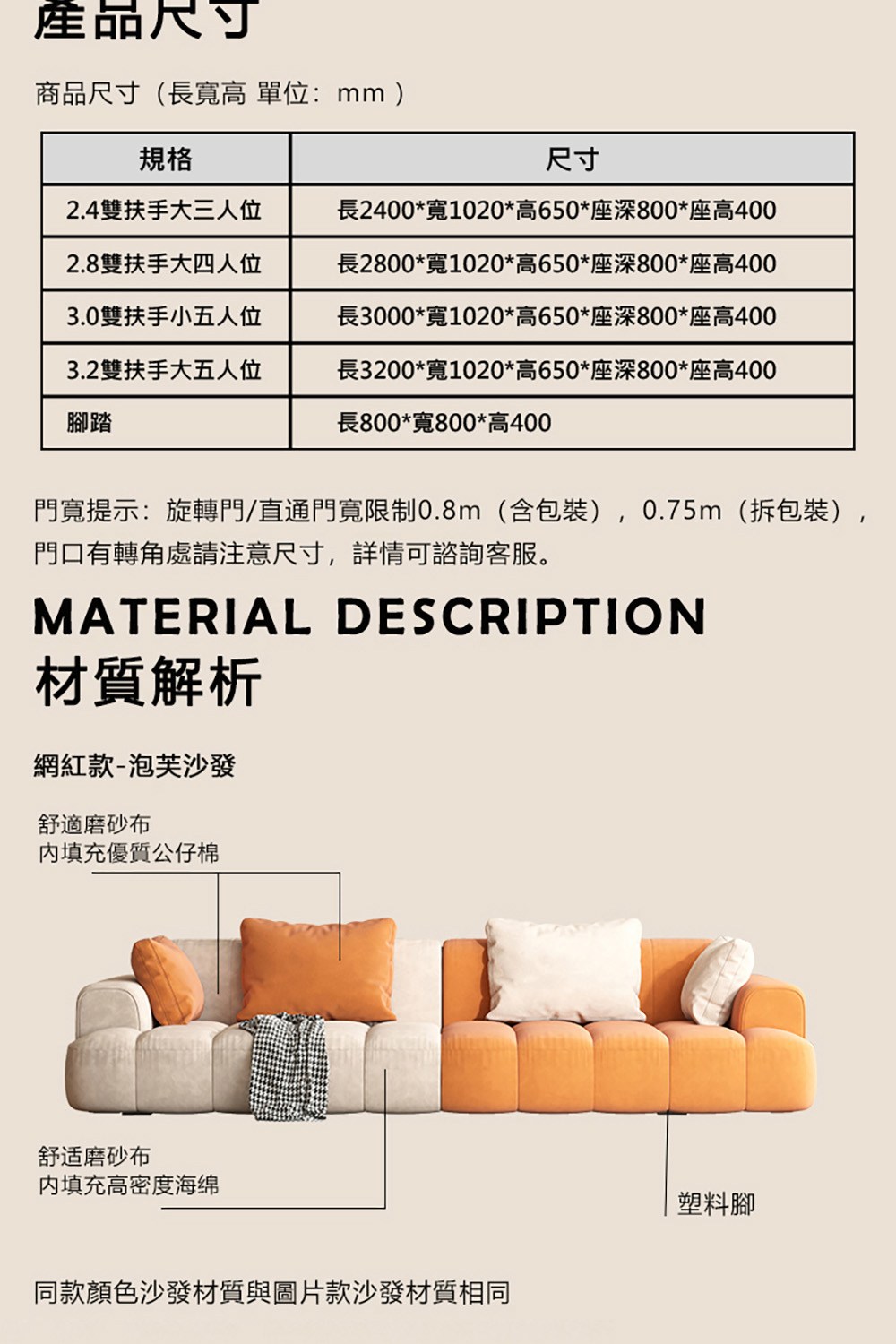 ��撖祆��蝷箸��頧����湧����撖祇����0.8m�怠��鋆�,0.75m����鋆�,