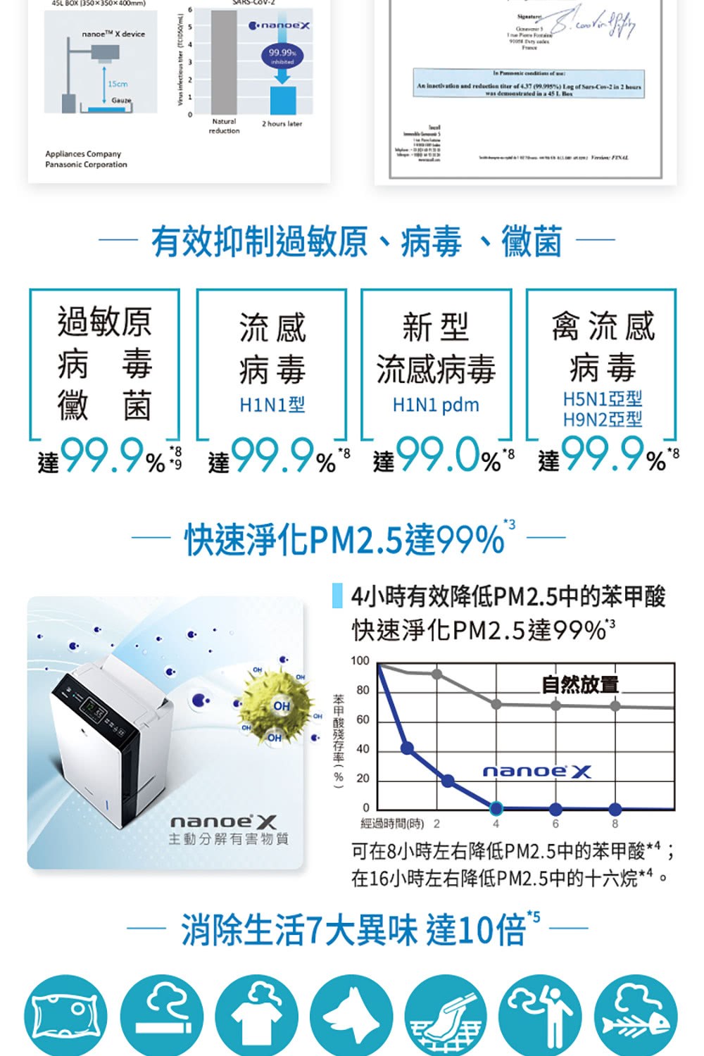 ��16撠���撌血�喲��雿�PM2.5銝剔�����剔��4 ��