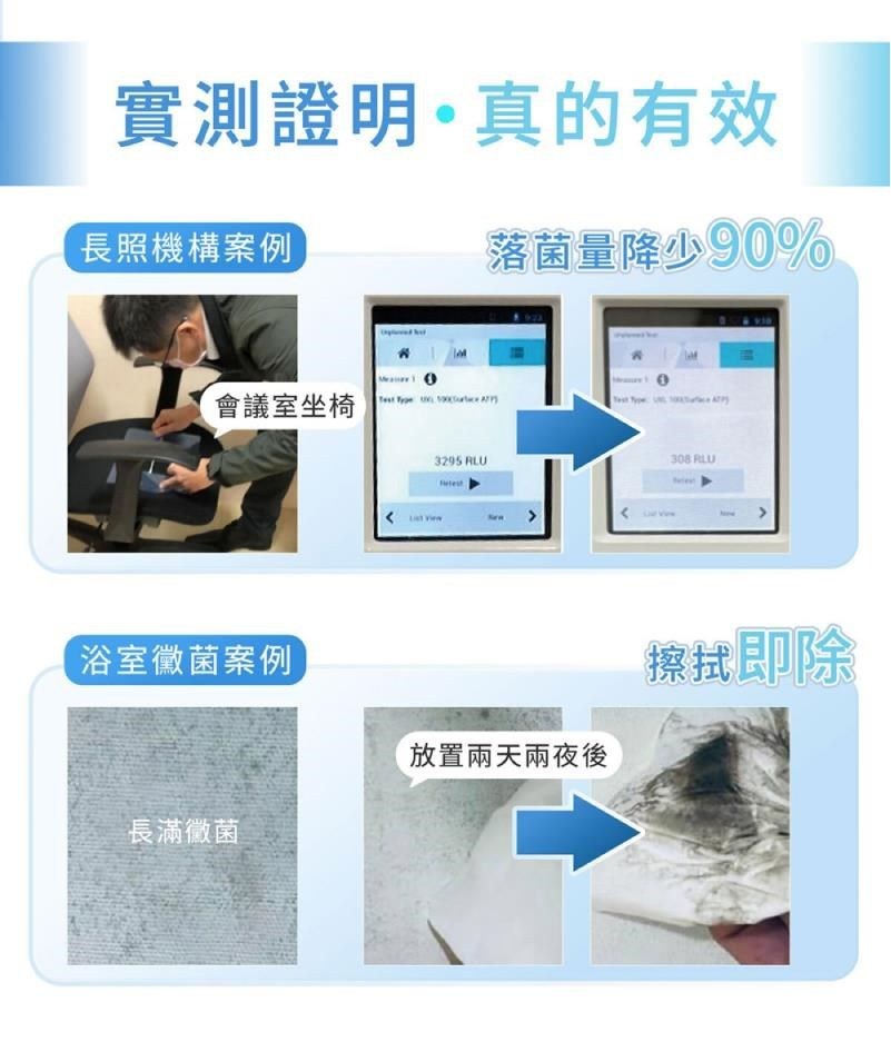 實測證明真的有效長照機構案例落量降少90%會議室坐椅浴室黴菌案例長滿黴菌3295 308 放置兩天兩夜後擦拭即除