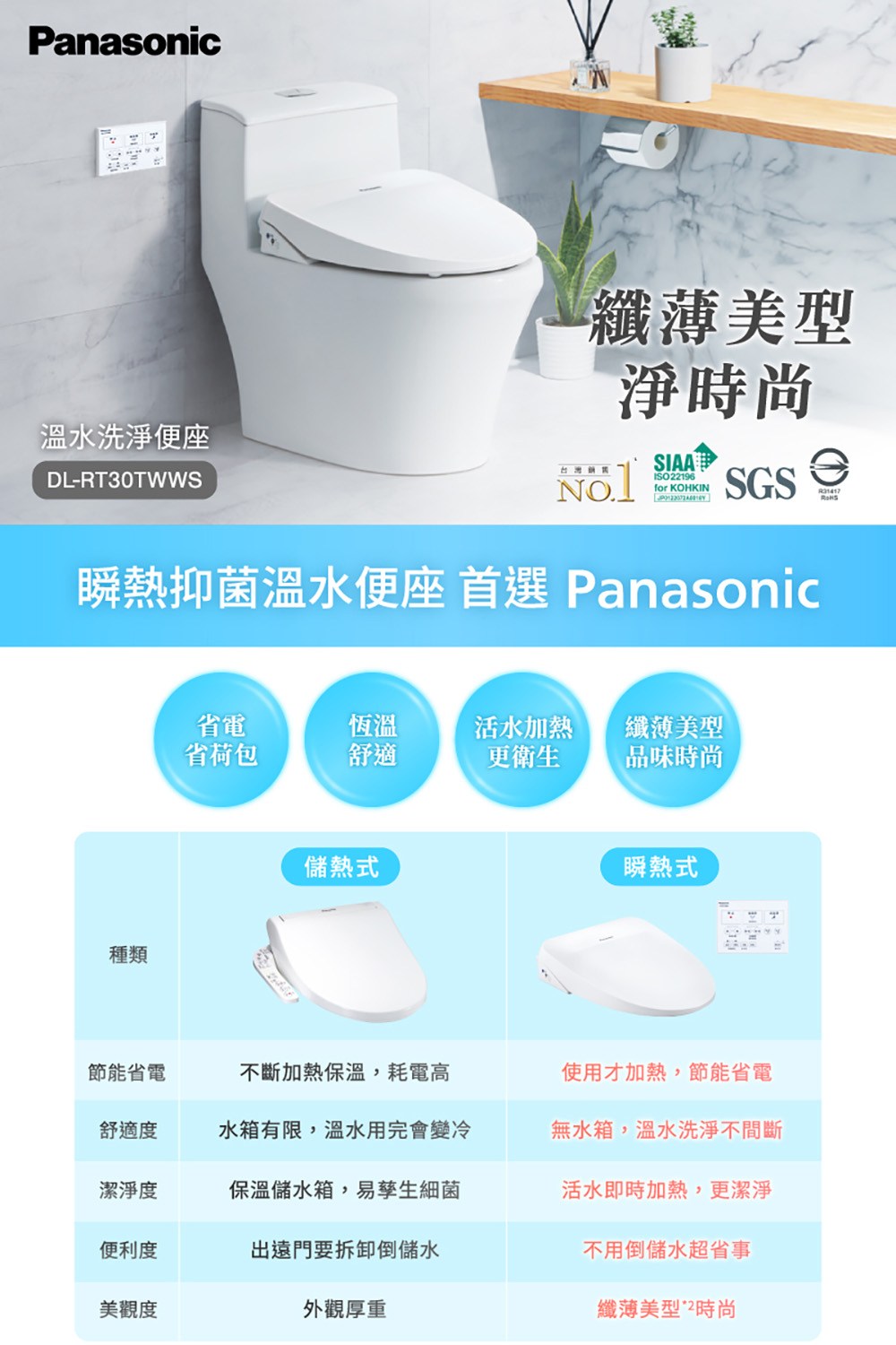 瞬熱抑菌溫水便座 首選 Panasonic