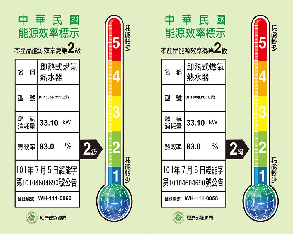 ���� DH1683NG1FE撘�