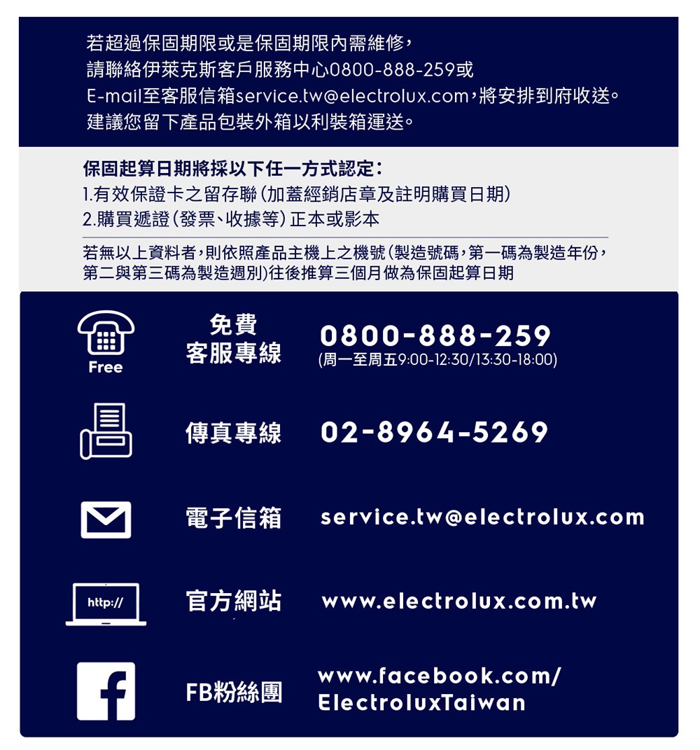 Email�喳恥��靽∠拳service.twelectrolux.com,撠�摰����啣��園����
