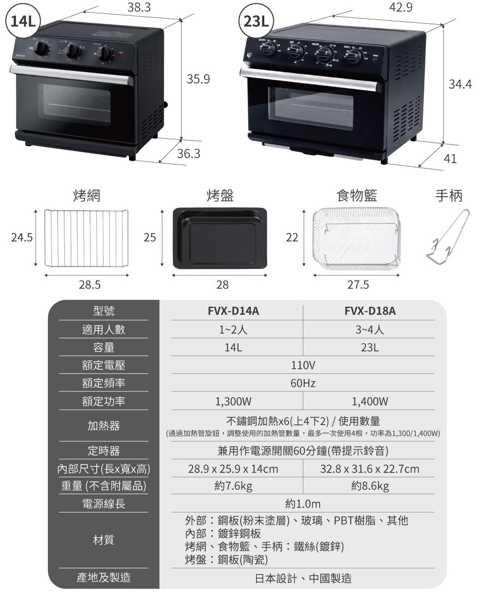 �������梁恣����,隤踵�港蝙�函�����梁恣�賊��,��憭�銝�甈∩蝙��4��,������1,3001,400W