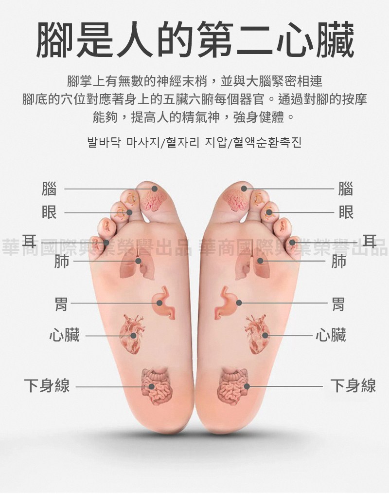 腳底的穴位對應著身上的五臟六腑每個器官。通過對腳的按摩