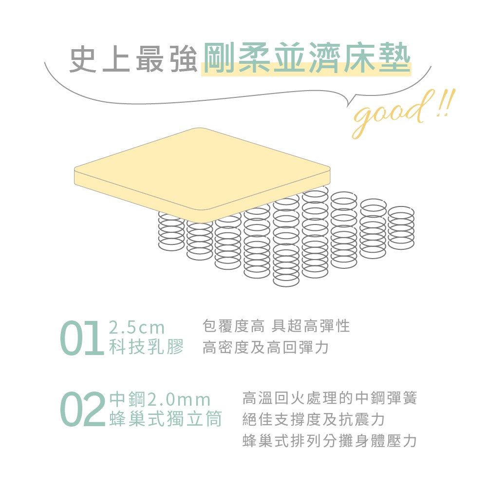 02蝢�撌Ｗ��函�蝑� 蝯�雿單�舀��摨血��������