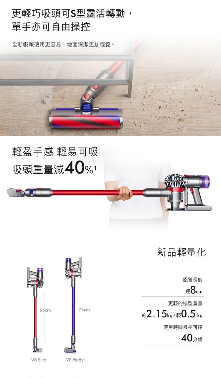 dyson V8 Slim Fluffy 無線吸塵器推薦| 特力+購物網| LINE購物