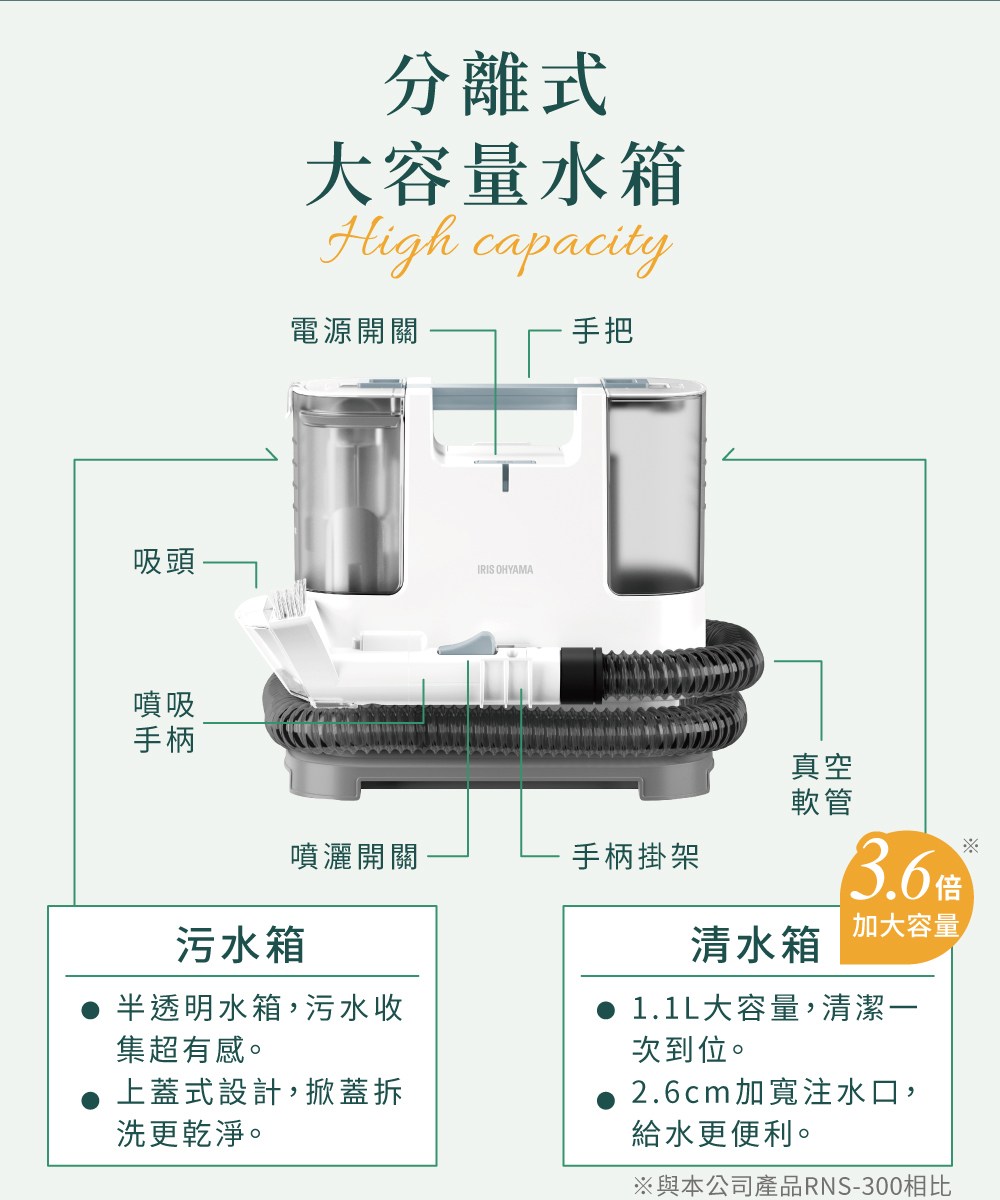 ���砍�砍�貊�Ｗ��RNS300�豢�