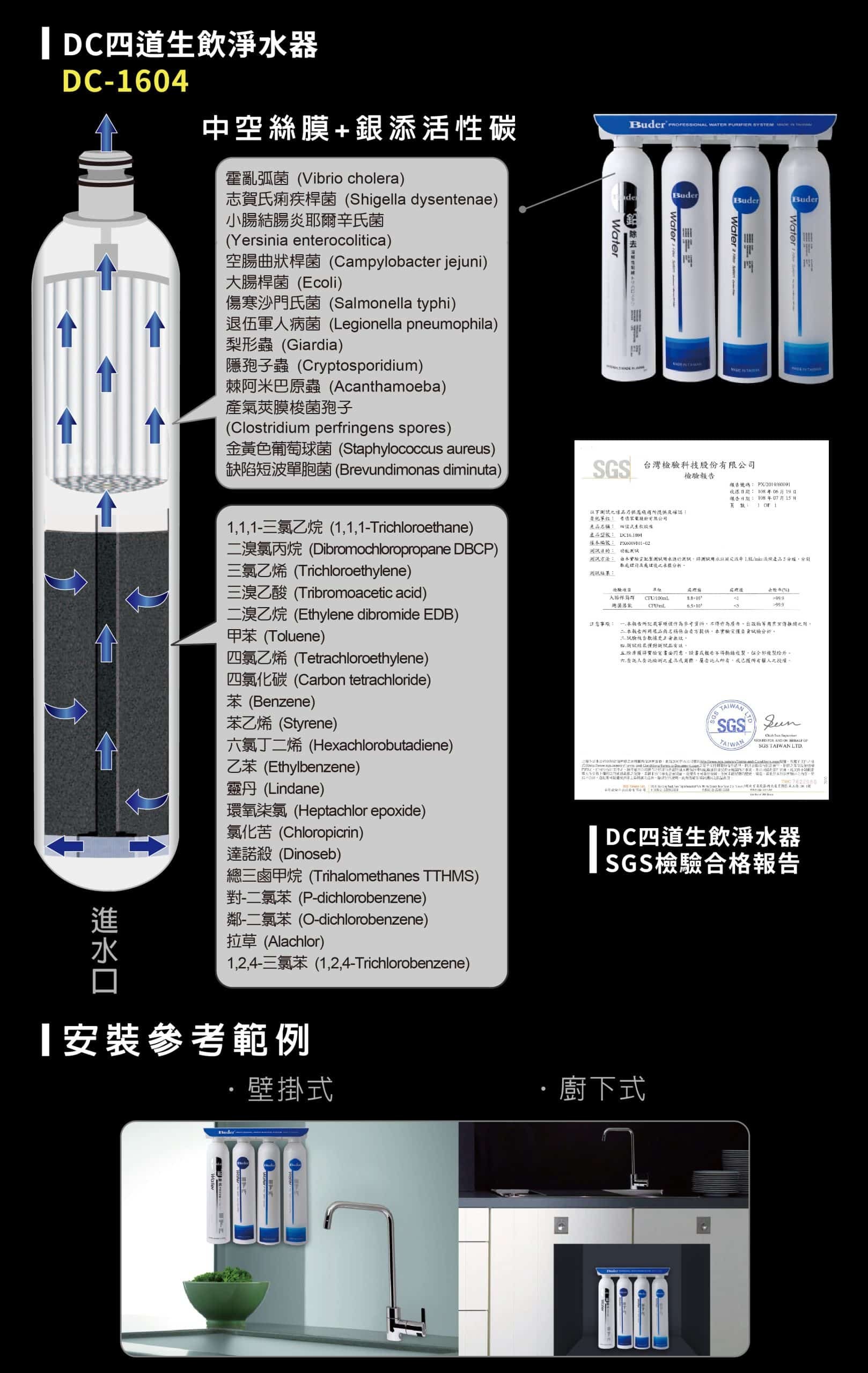 UF銝剔征蝯脰��隞�蝝� scaled