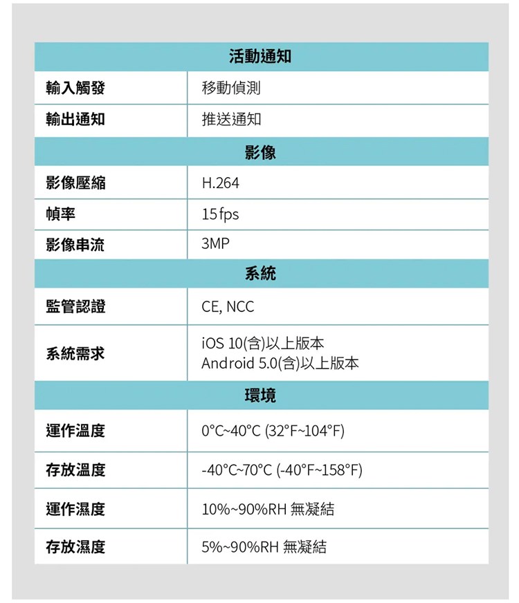 Android 5.0�思誑銝�����