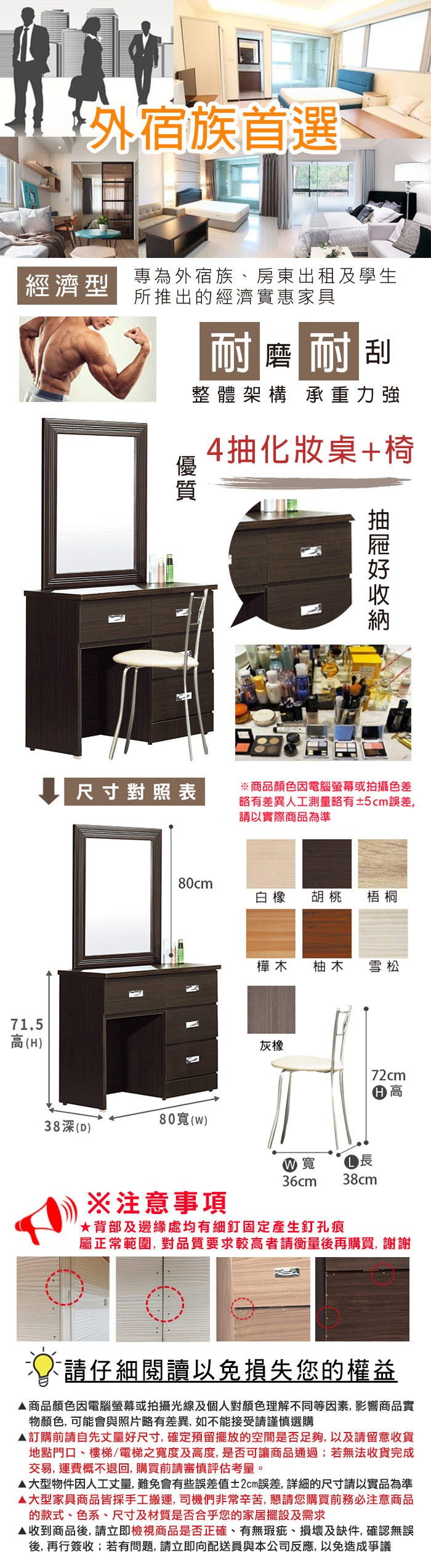 外宿族首選經濟型專為外宿族、房東出租及學生所推出的經濟實惠家具耐磨耐刮整體架構 承重力強4抽化妝桌+椅尺寸對照表154cm※商品顏色因電腦螢幕或拍攝色差差異人工測量略有±2cm誤差,請以實際商品為準80cm白橡 胡桃梧桐樺木柚木雪松72cm 高長W80cm① 長41cm36cm38cm※注意事項★背部及邊緣處均有細釘固定產生釘孔痕屬正常範圍,對品質要求較高者請衡量後再購買,謝謝請仔細閱讀以免損失您的權益商品顏色因電腦螢幕或拍攝光線及個人對顏色理解不同等因素,影響商品實物顏色,可能會與照片略有差異,如不能接受請謹慎選購▲訂購前請自先丈量好尺寸,確定預留擺放的空間是否足夠,以及請留意收貨地點門口、樓梯/電梯之寬度及高度,是否可讓商品通過;若無法收貨完成交易,運費概不退回,購買前請審慎評估考量。▲大型物件因人工丈量,難免會有些誤差值±2cm誤差,詳細的尺寸請以實品為準▲大型家具商品皆採手工搬運,司機們非常辛苦,懇請您購買前務必注意商品的款式、色系、尺寸及材質是否合乎您的家居擺設及需求▲收到商品後,請立即檢視商品是否正確、有無瑕疵、損壞及缺件,確認無誤後,再行簽收;若有問題,請立即向配送員與本公司反應,以免造成爭議