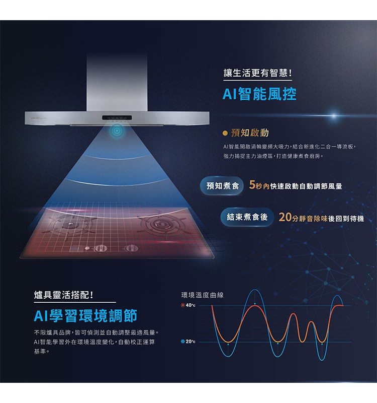 AI�箄�賡����皜西憚霈��餃之�詨��,蝯����圈�脣��鈭���銝�撠�瘚���,