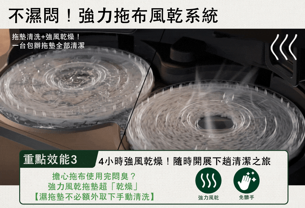 14小時強風乾燥隨時開展下趟清潔之旅