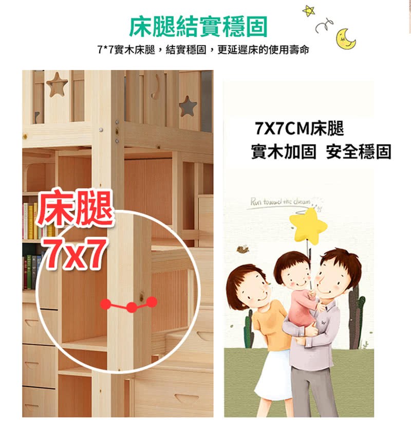 床腿結實穩固 77實木床腿,結實穩固,更延遲床的使用壽命 7X7CM床腿 實木加固 安全穩固 床腿 