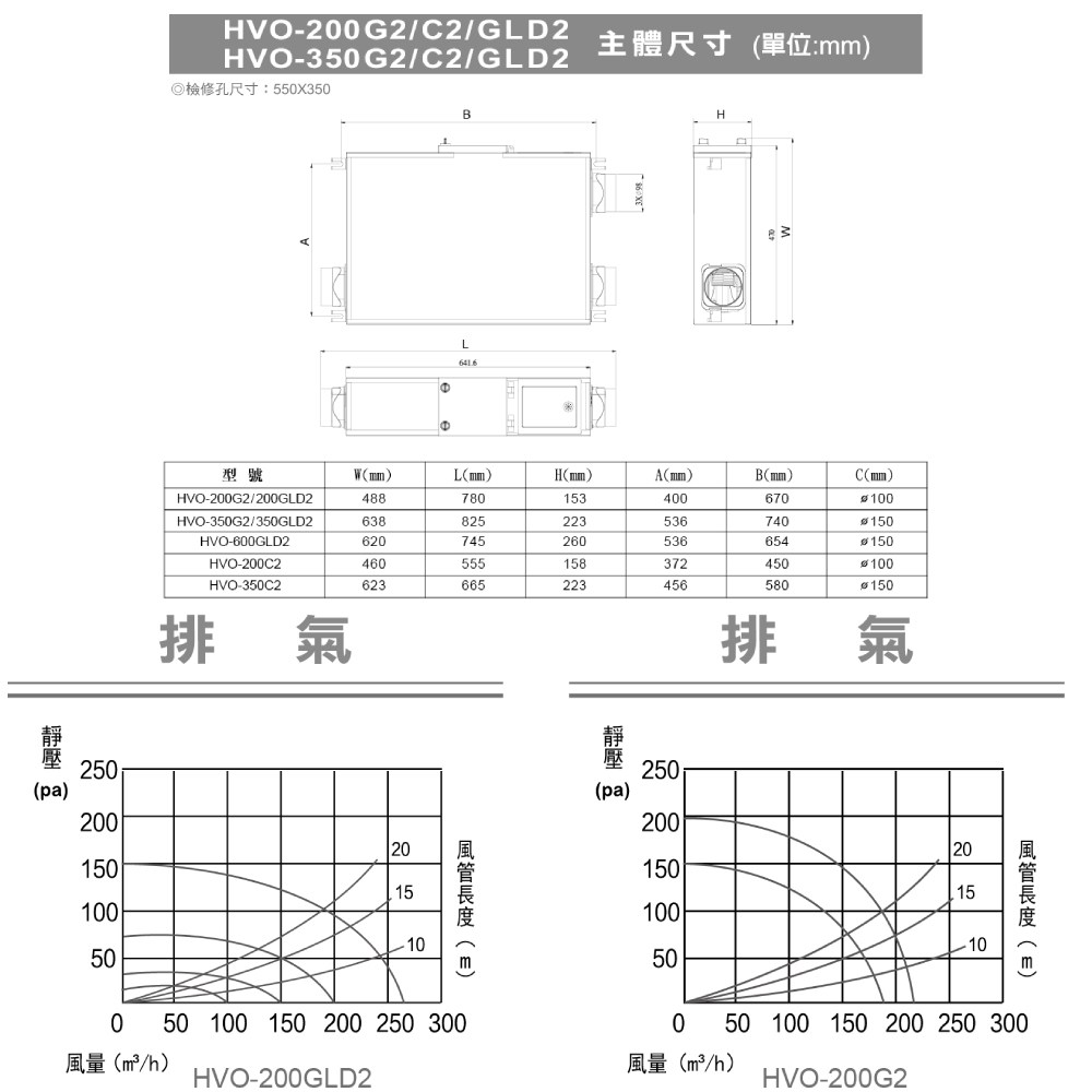 瑼Ｖ耨摮�撠箏站550X350