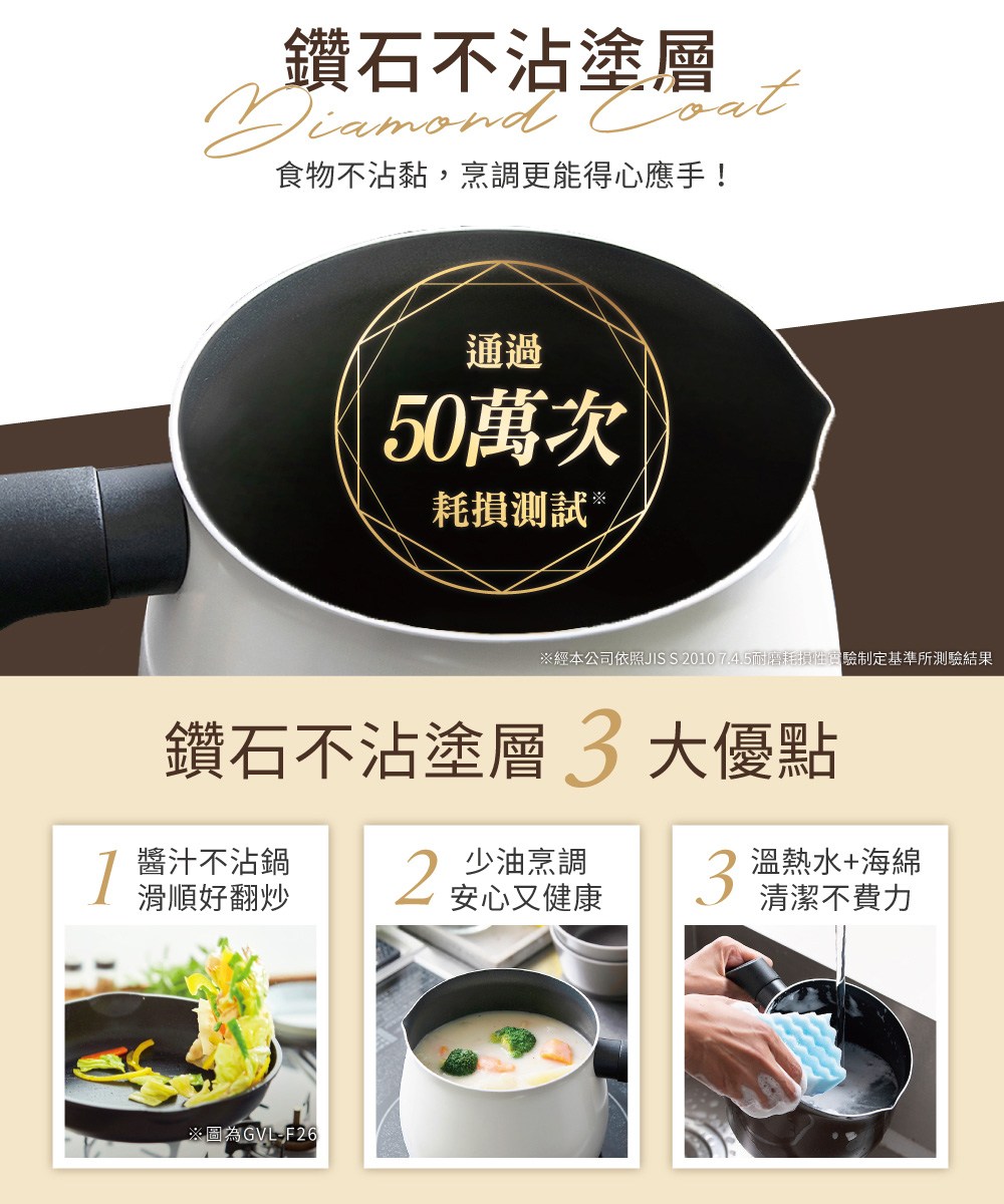 蝬��砍�砍�訾��克IS S 2010 7.4.5��蝤刻�����批祕撽��嗅��箸���皜祇�蝯���