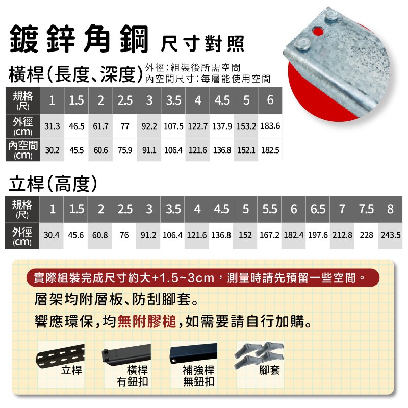鍍鋅角鋼尺寸對照表