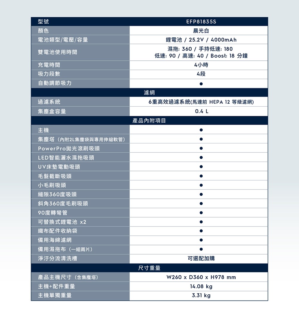 6��擃�����瞈曄頂蝯梢收���� HEPA 12 蝑�蝝�瞈曄雯