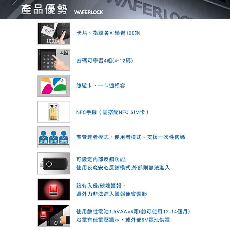 雿輻�券匱�折�餅�1.5VAAx4憿�蝝��臭蝙��1214����