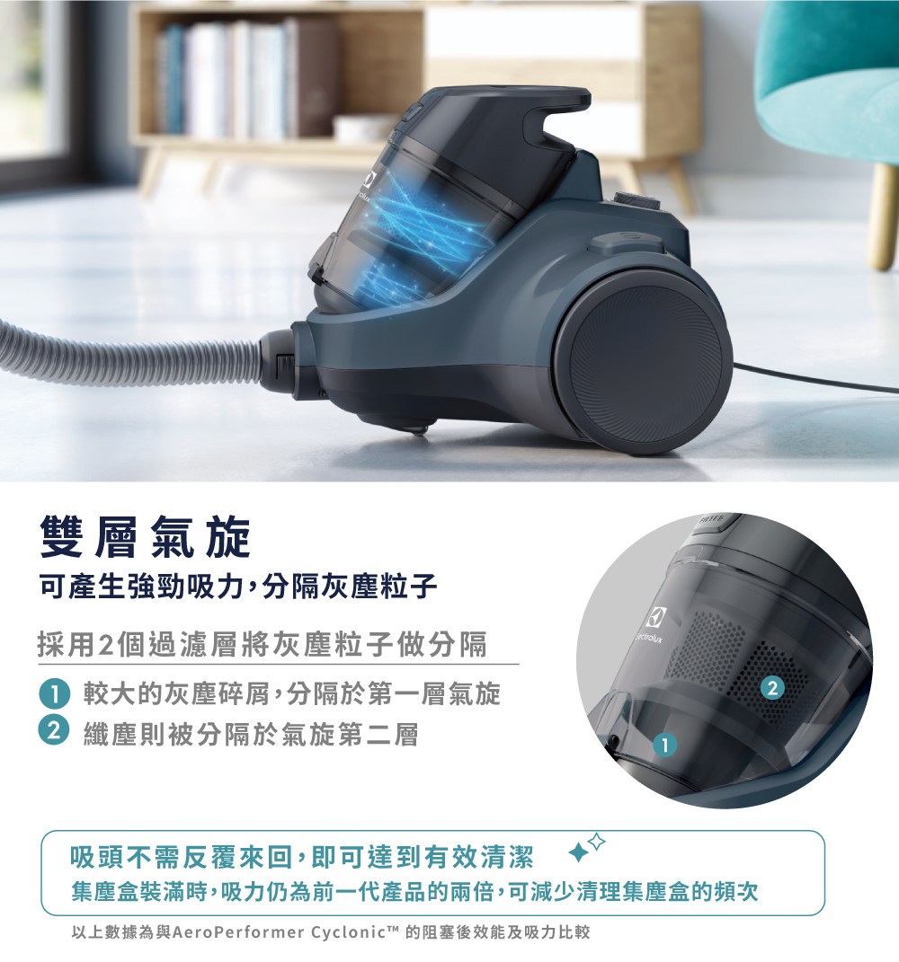 隞乩��豢���箄��AeroPerformer Cyclonic ���餃�敺����賢���詨��瘥�頛�