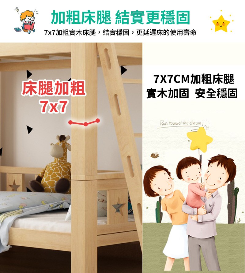 加粗床腿 結實更穩固 7x7加粗實木床腿,結實穩固,更延遲床的使用壽命 7X7CM加粗床腿 床腿加粗 實木加固 安全穩固