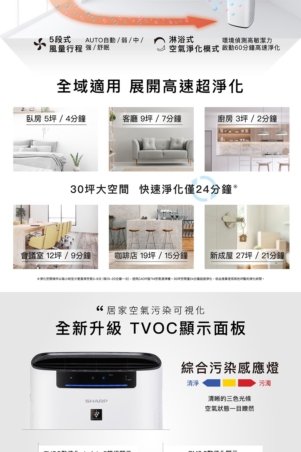 瘛典��蝛粹��璇�隞嗡誑瘥�撠����喳�閬�瞏�瘛函征瘞�36甈⊥�1020����銝�甈�,雿輻�每ADR��714蝛箸除皜�瘛冽���30�芰征����24����頞���瘛典��,靘�甇斗�函�雿輻�典�嗡��芣�貊��瘛典��������