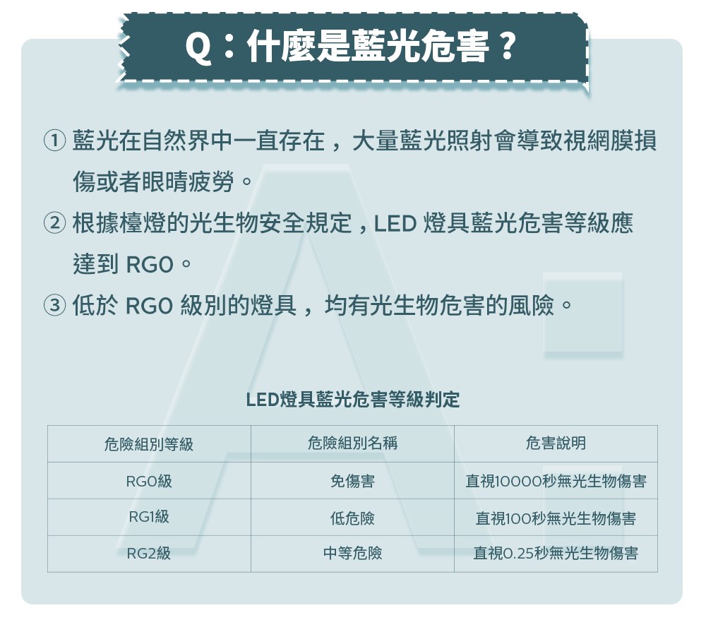 �寞��瑼舐���������拙��刻�摰�,LED ���瑁�����勗拿蝑�蝝���