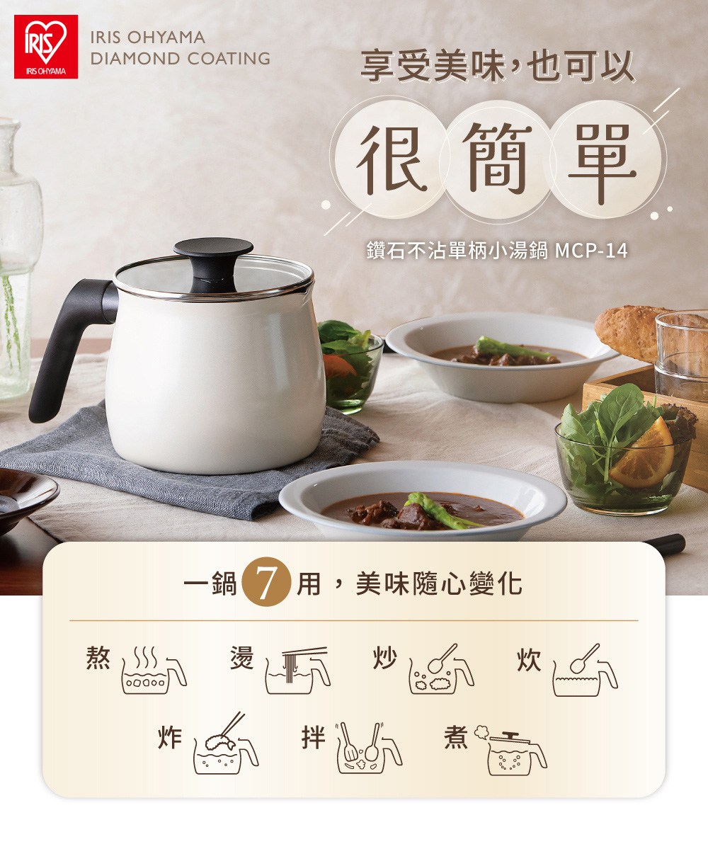 �賜�喃�瘝曉�格��撠�皝舫�� MCP14