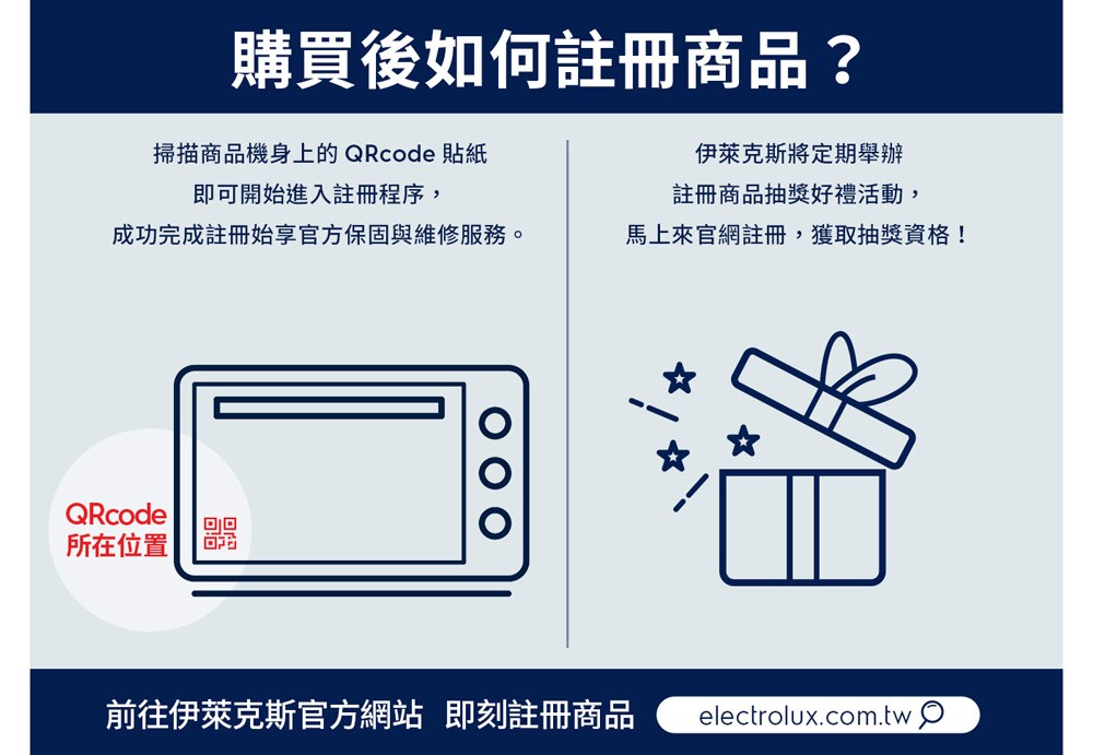 ��������璈�頨思��� QRcode 鞎潛�