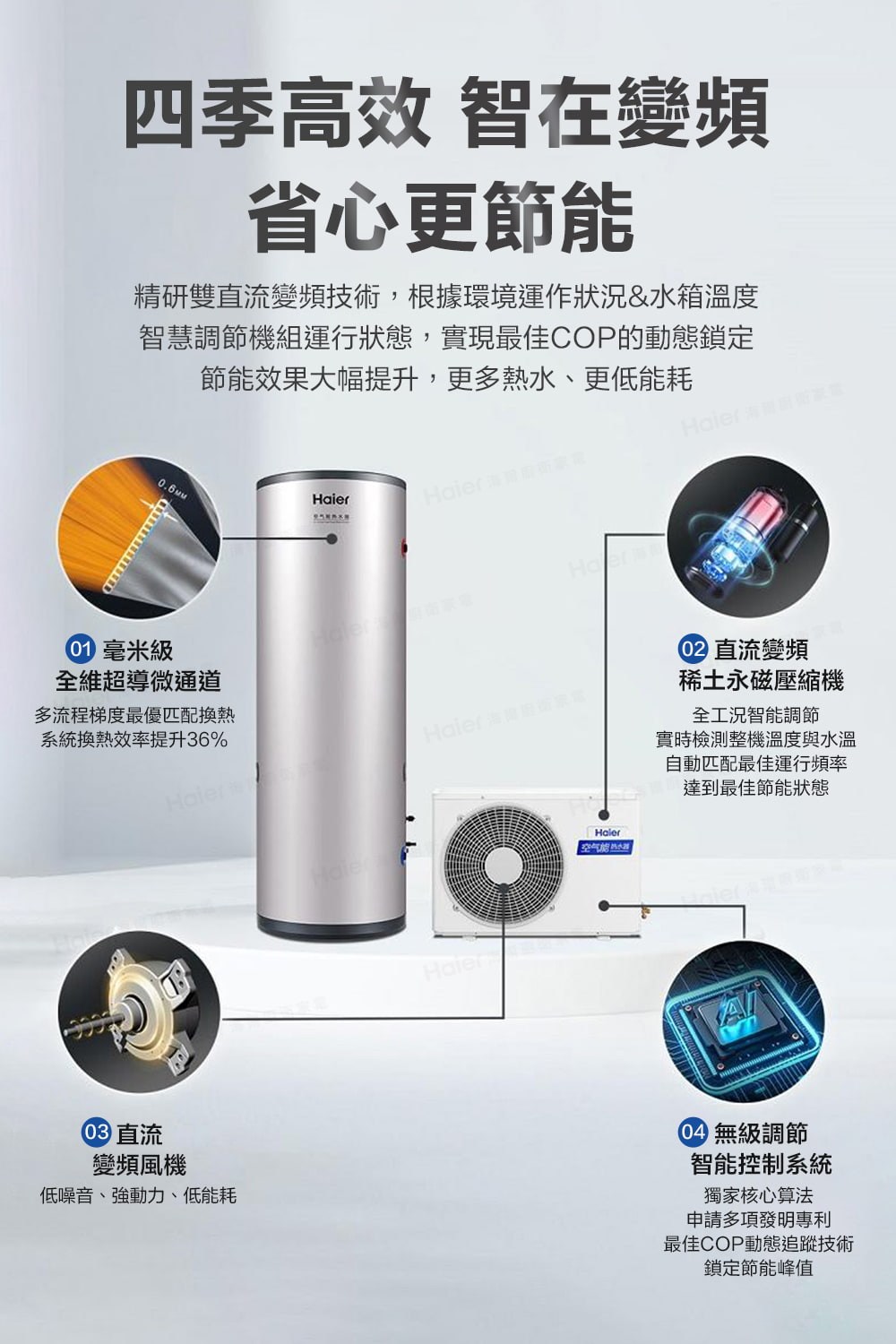 智慧調節機組運行狀態,實現最佳COP的動態鎖定