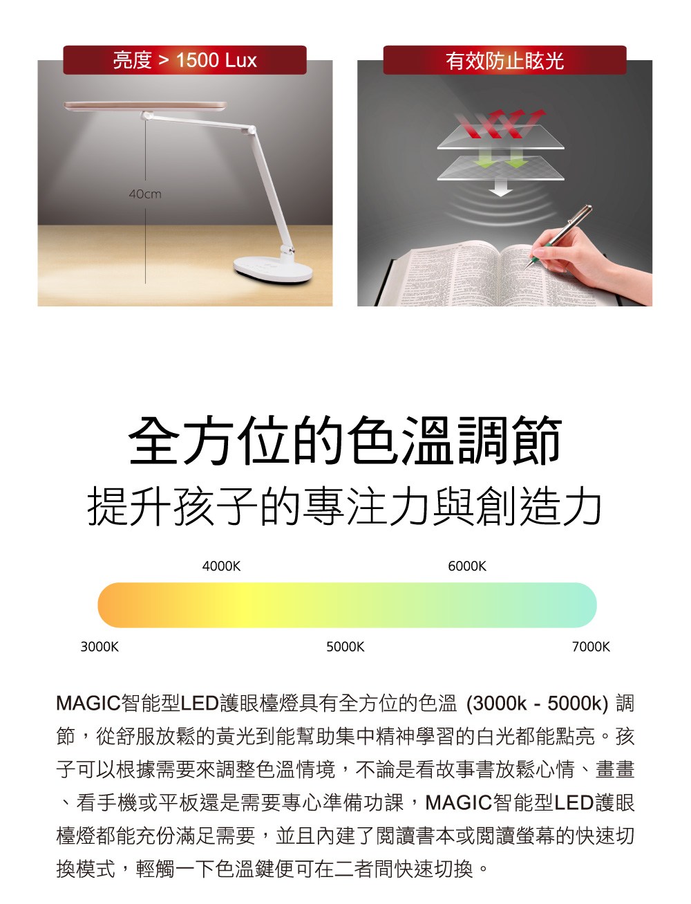 MAGIC�箄�賢��LED霅瑞�潭狗���瑟���冽�嫣����脫澈 3000k  5000k 隤�