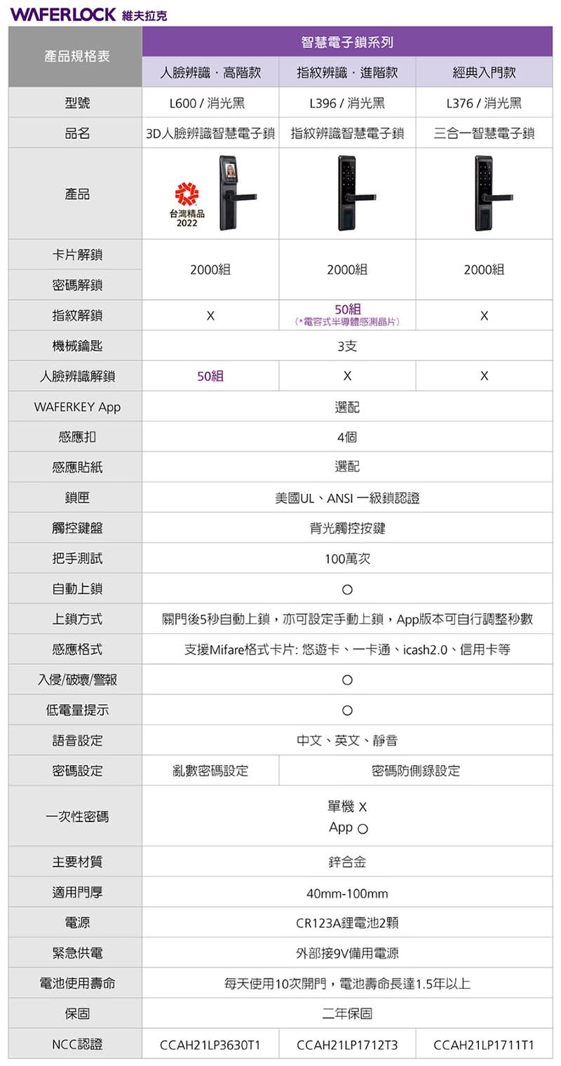 �舀�尋ifare�澆��∠�� �����∼��銝��⊿����icash2.0��靽∠�典�∠�