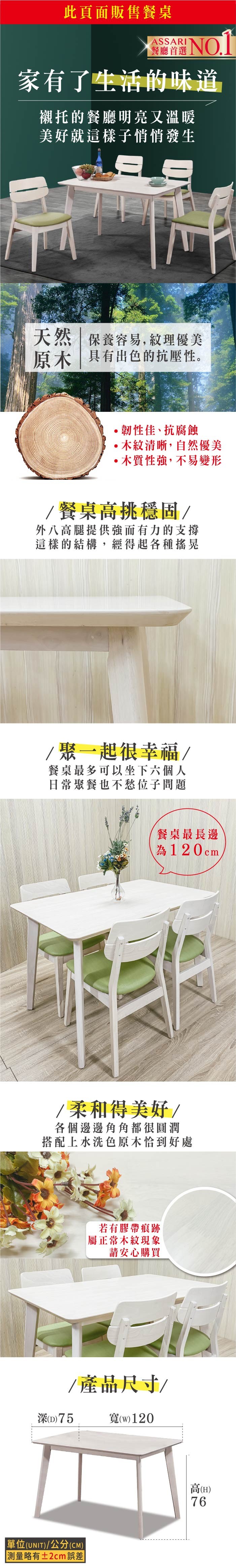 此頁面販售餐桌ASSARI 餐廳首選家有了生活的味道襯托的餐廳明亮又溫暖美好就這樣子悄悄發生天然  保養容易,紋理優美 具有出色的抗壓性。韌性佳、抗腐蝕木紋清晰,自然優美木質性,不易變形/餐桌高挑穩固/外八高腿提供強而有力的支撐這樣的結構,經得起各種搖晃/聚一起很幸福/餐桌最多可以坐下六個人日常聚餐也不愁位子問題餐桌最長邊為120cm/柔和得美好/各個邊邊角角都很圓潤搭配上水洗色原木恰到好處若有膠帶痕跡屬正常木紋現象請安心購買/產品尺寸/(D)75寬()120單位(UNIT)/公分(CM)測量略有±2cm誤差高(H)76